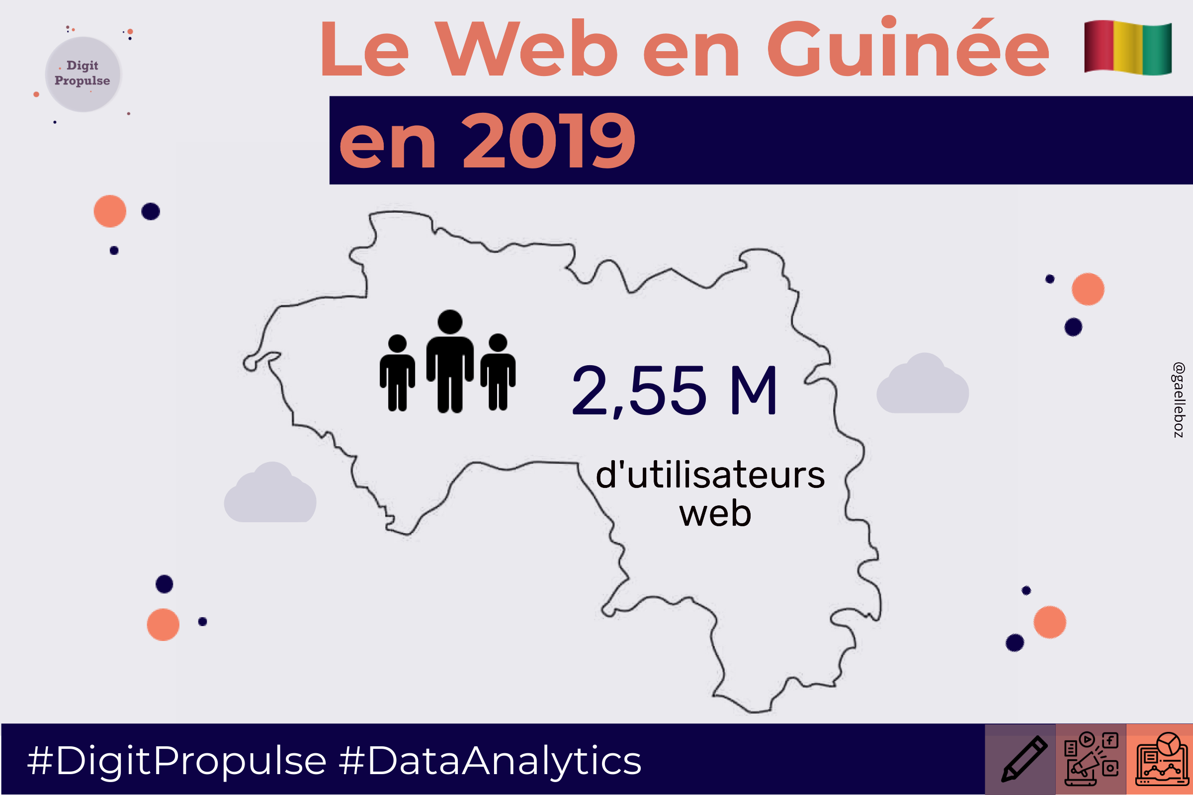 Le Web en Guinée en 2019